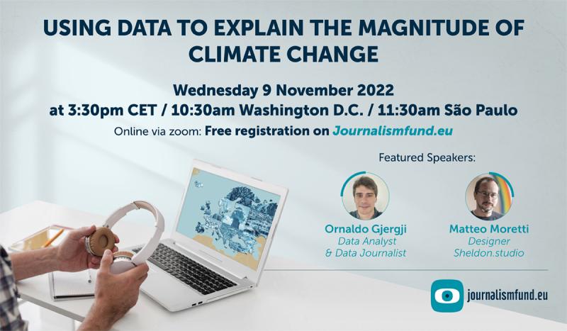 Using Data to Explain the Magnitude of Climate Change